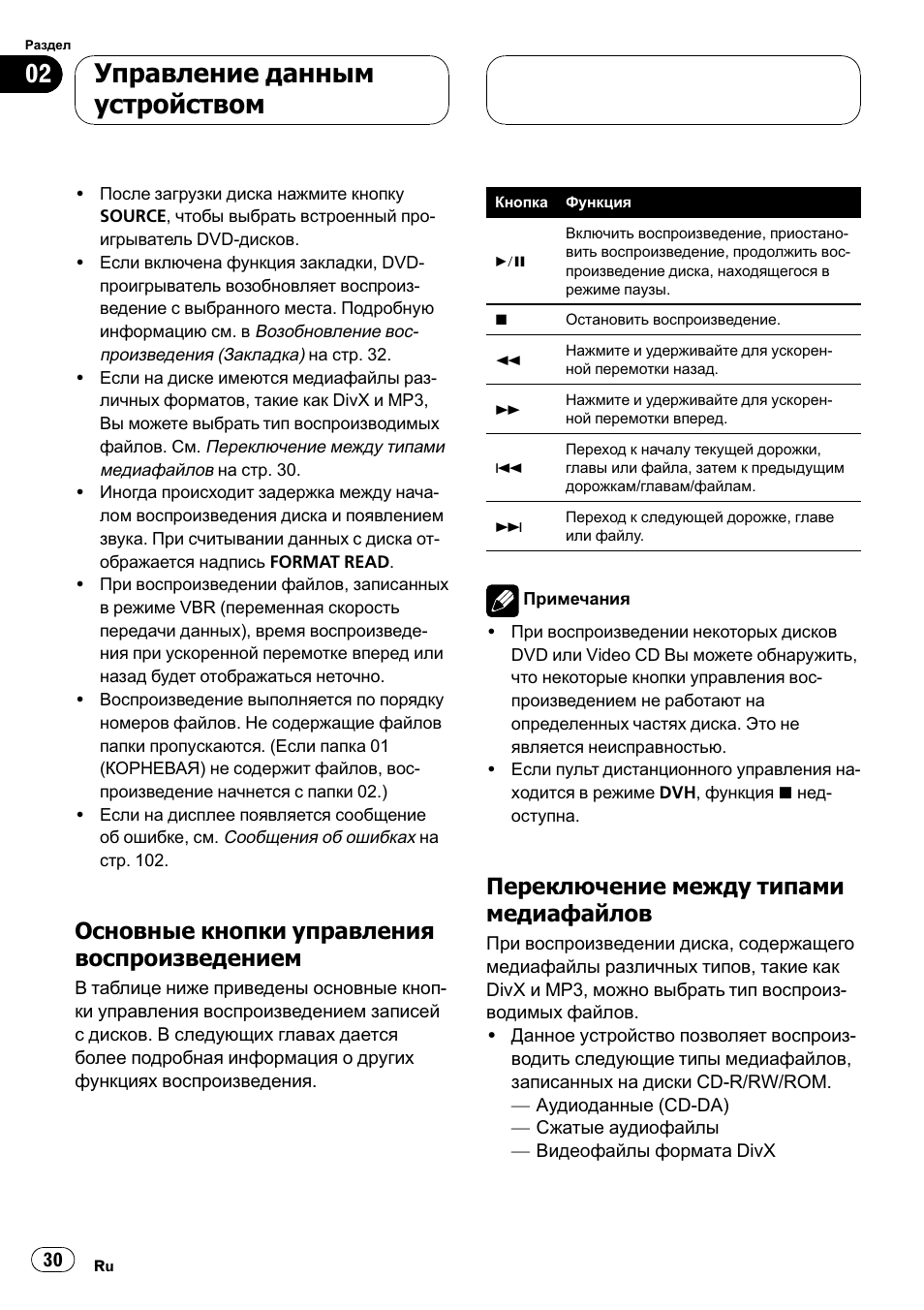 Автомагнитола пионер 1420 инструкция по применению - 98 фото