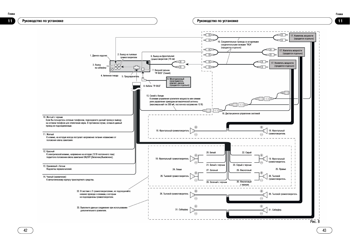 Распиновка магнитолы pioneer keh p4022 - 93 фото