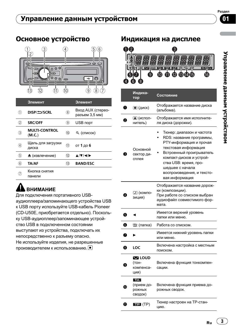 Пионер deh 2210ub схема подключения