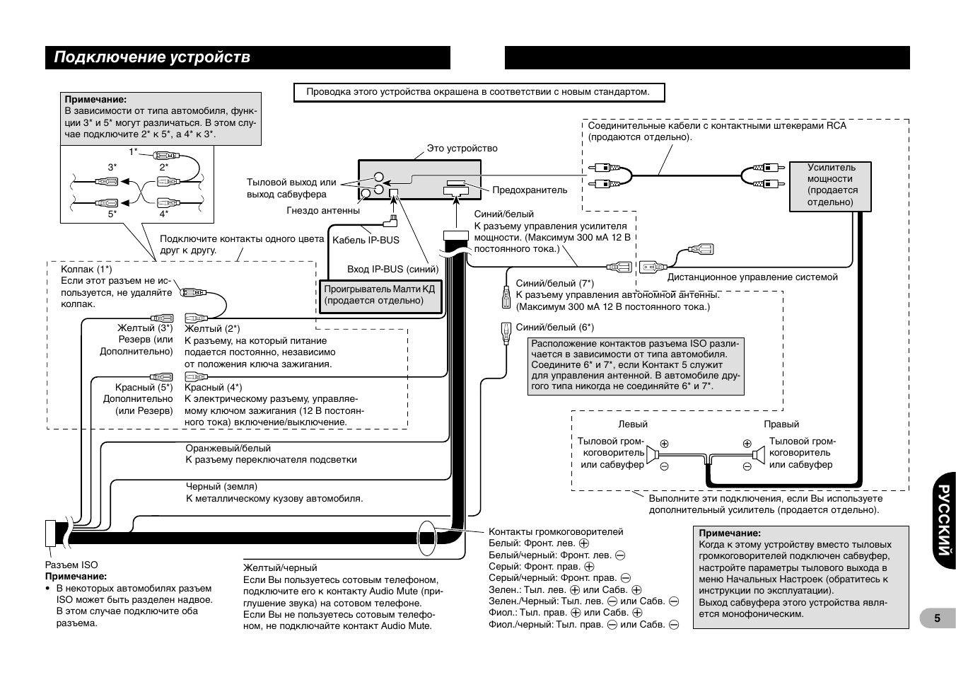 Распиновка магнитолы pioneer keh p4022 - 93 фото
