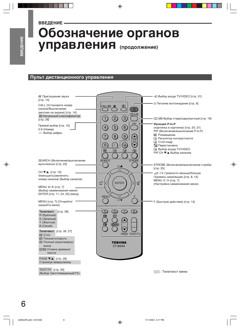 Кнопки на пульте тошиба