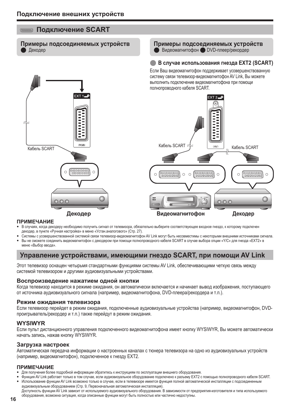 Device как подключить