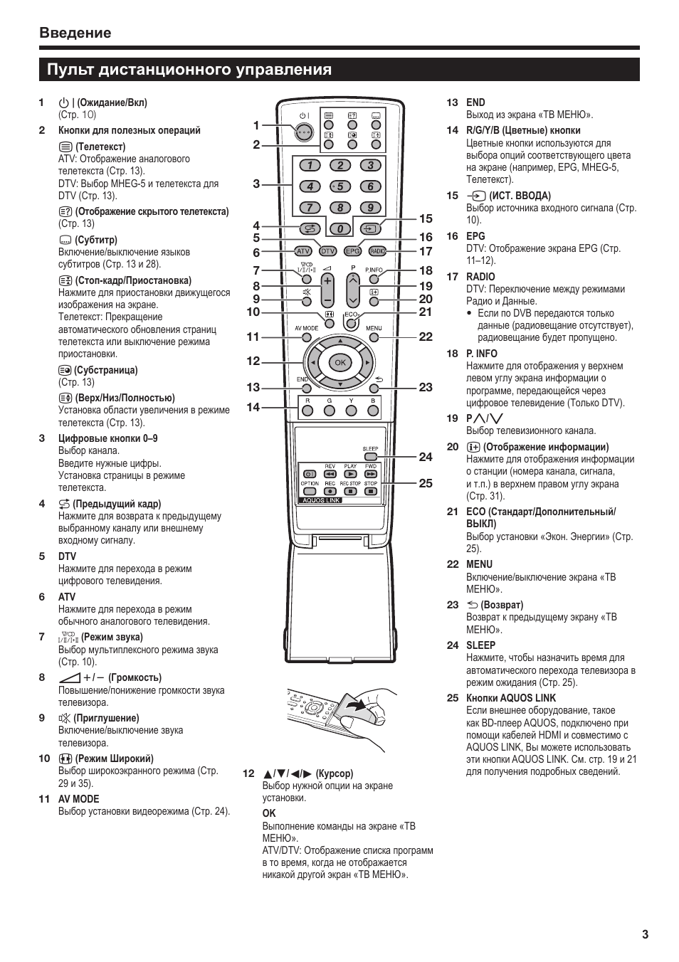 Настройка телевизора шарп старого образца