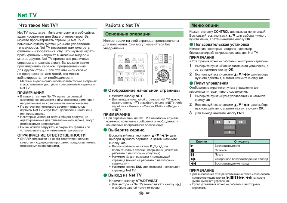 Sharp инструкция на русском. Сервисное меню телевизора Sharp. Телевизор Sharp LC-46le831 46". Сервисное меню Шарп телевизора Sharp. Телевизор Sharp 20h-SC инструкция.