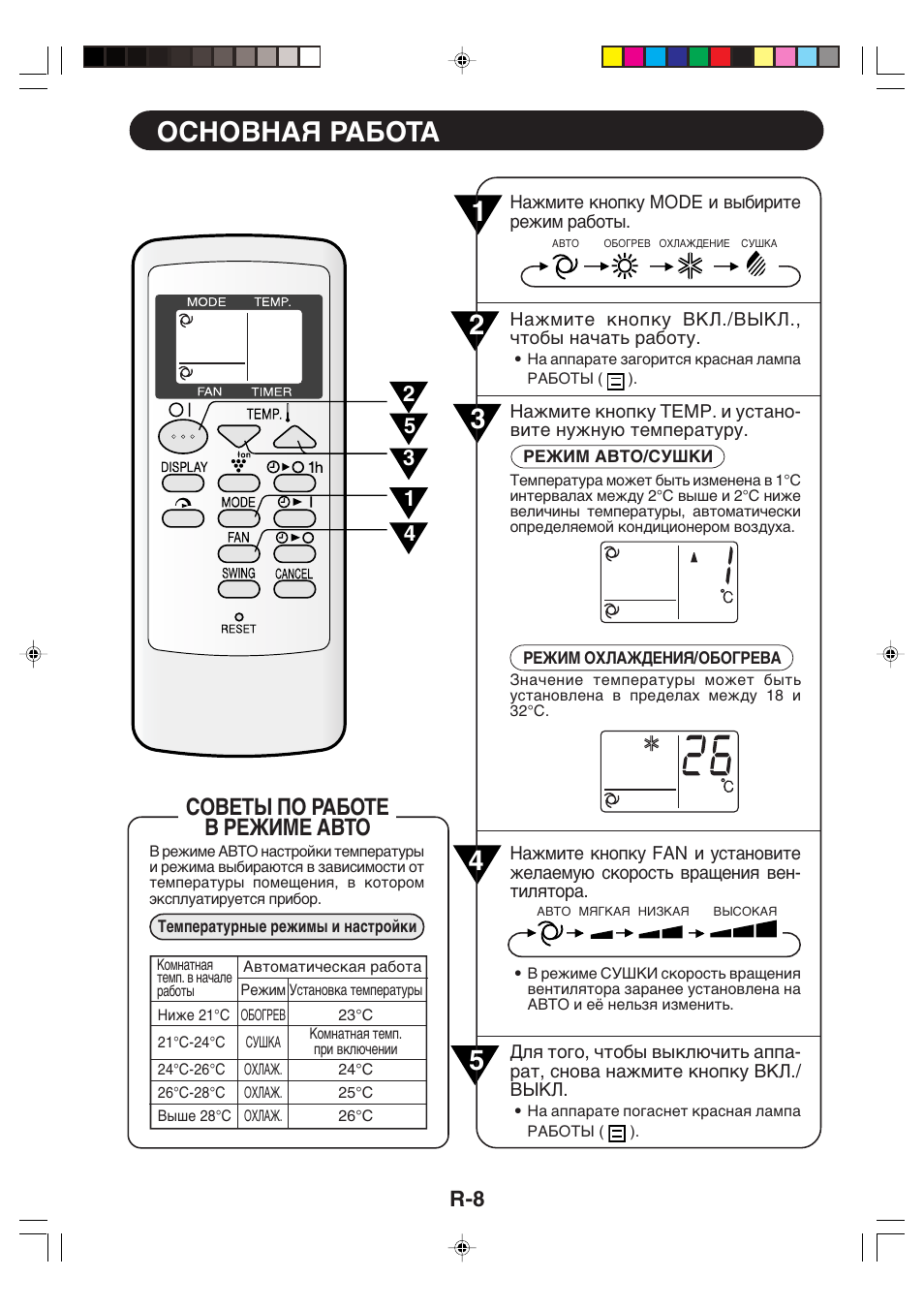 Sharp инструкция на русском. Пульт сплит системы Sharp. Сплит-система Sharp ap07. Кондиционер Шарп пульт инструкция по применению. Инструкция пульт сплит Шарп.