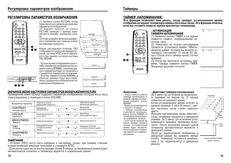 Настройка телевизора шарп старого образца