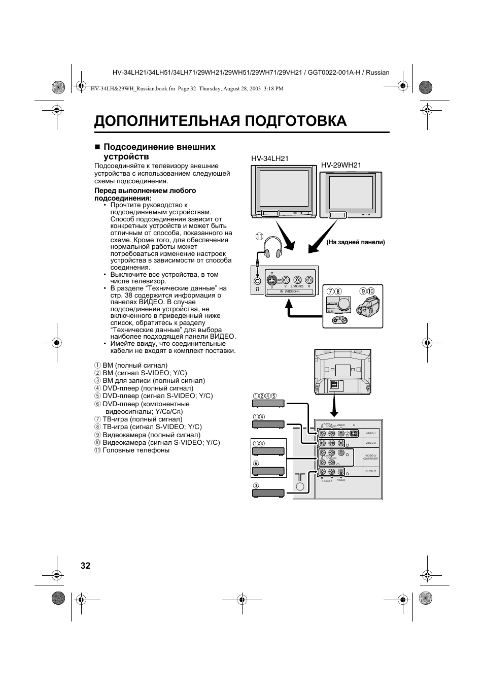 Jvc av 1407ae схема