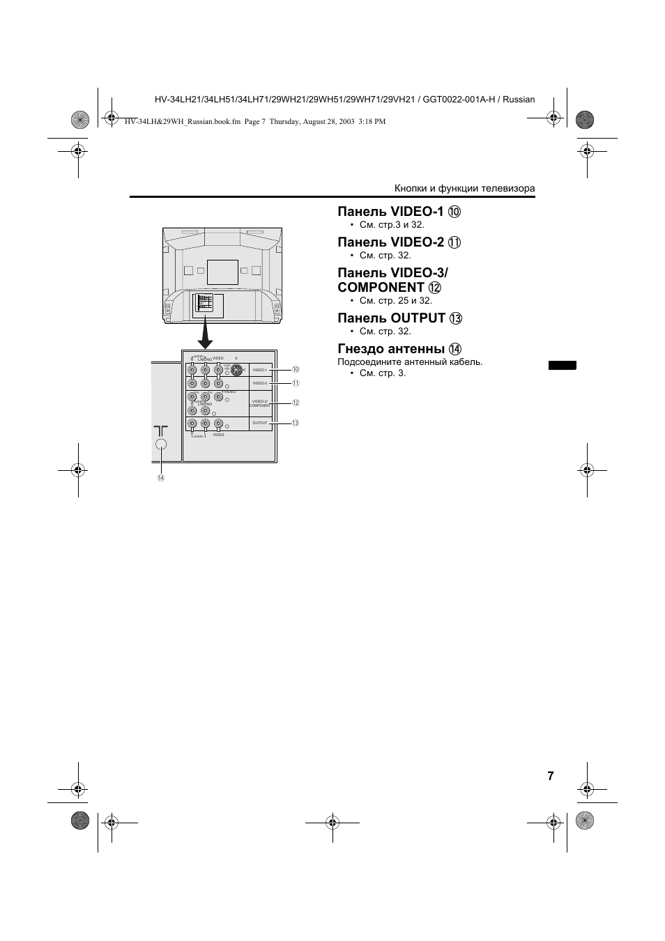 Схема jvc hv 29wh21