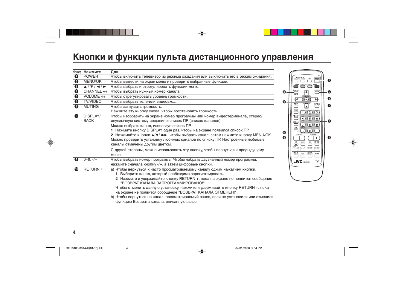 Кондиционер hitachi dc inverter пульт. Функции пульта. Функции пульта. Dpx503u инструкция. Кнопка eq на пульте.