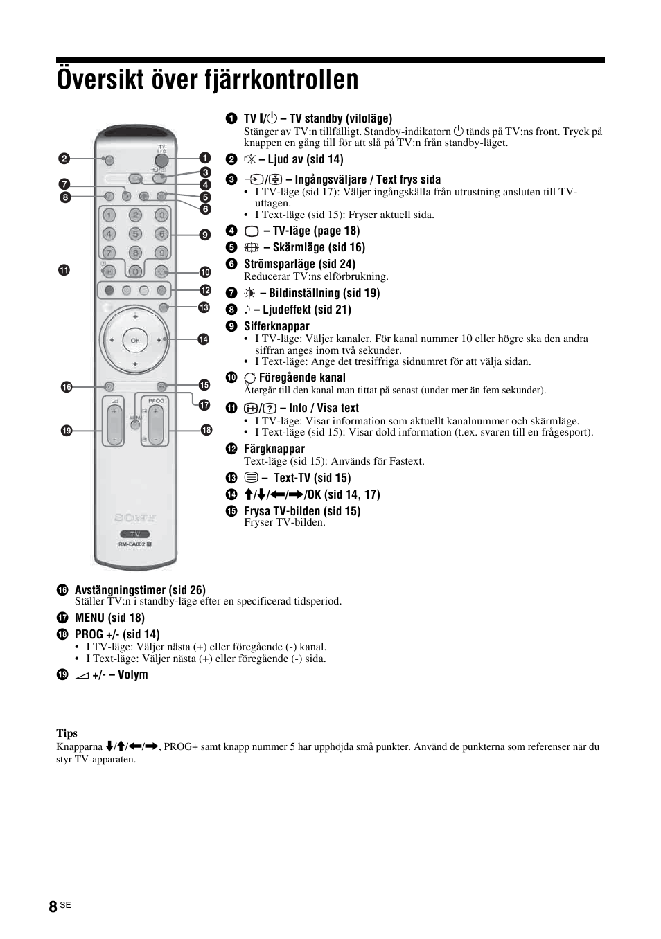Схема sony klv 32s550a