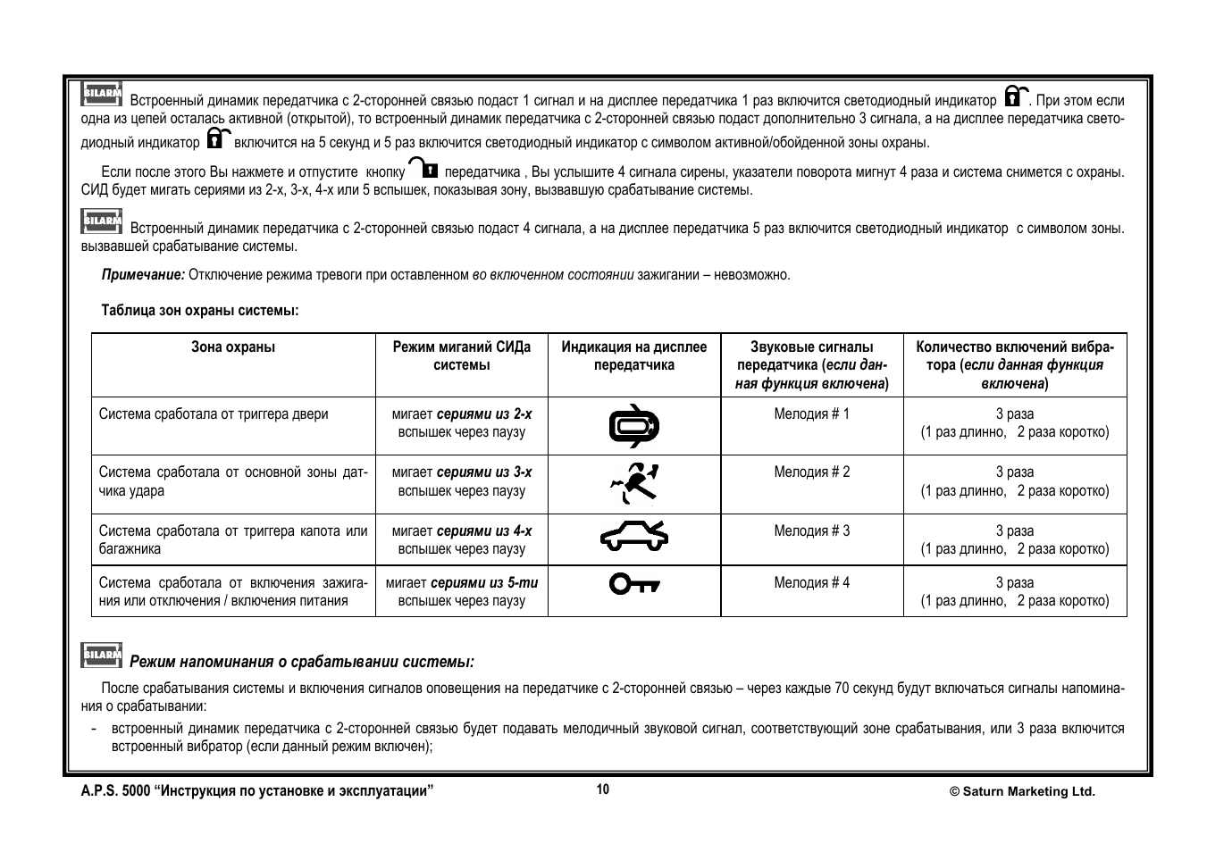 Command aps инструкция к магнитоле Command aps инструкция к магнитоле