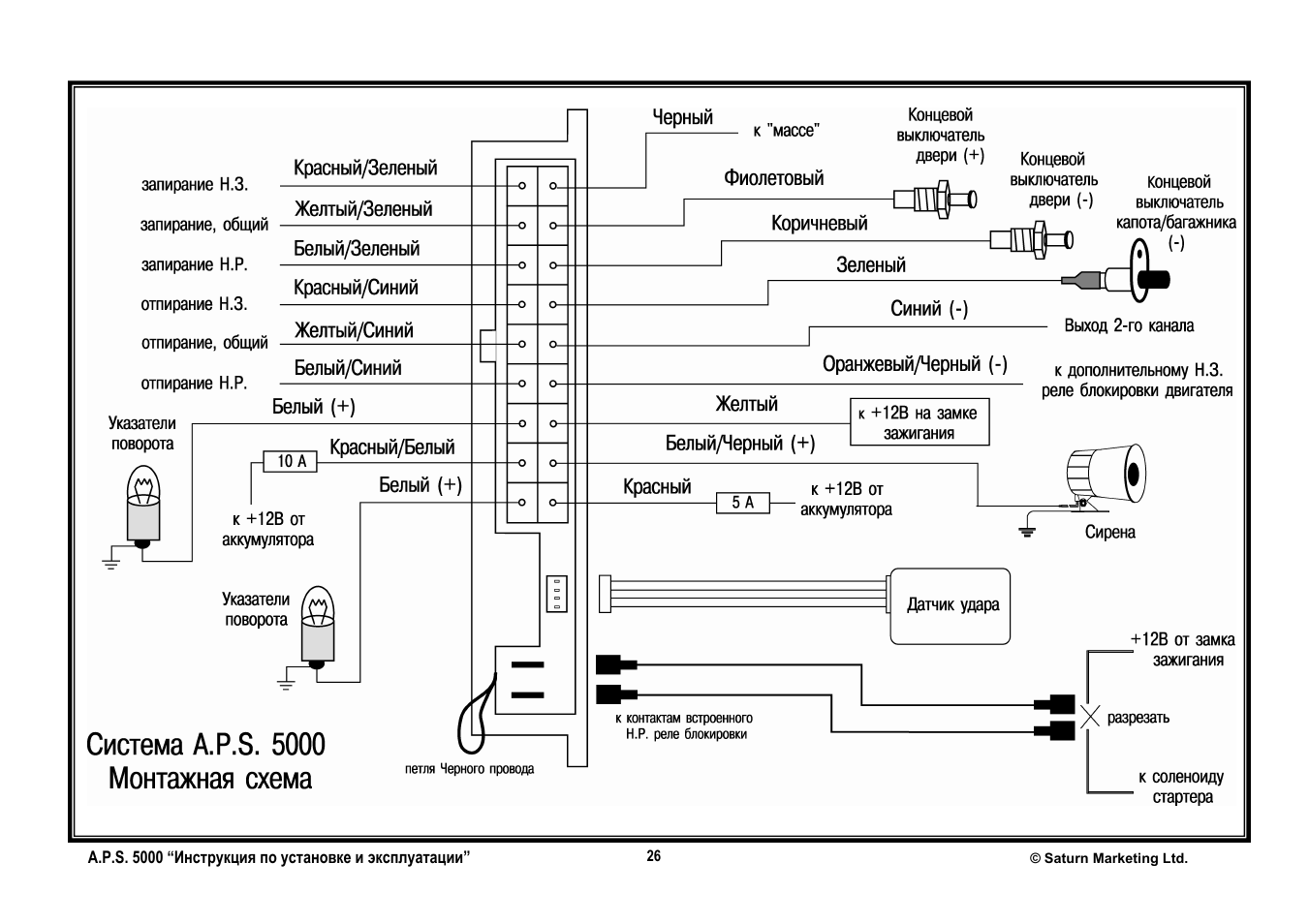 Сигнализация да винчи инструкция - 91 фото