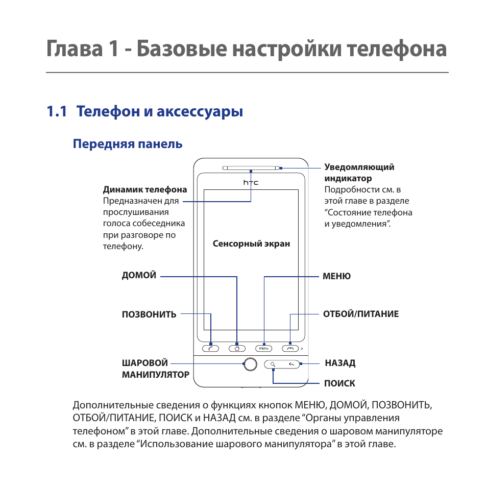 Hero инструкция на русском. Руководство пользователя смартфона HTC. HTC-1 инструкция на русском. Телефон HTC Hero чертеж. HTC коммуникатор инструкция по эксплуатации на русском