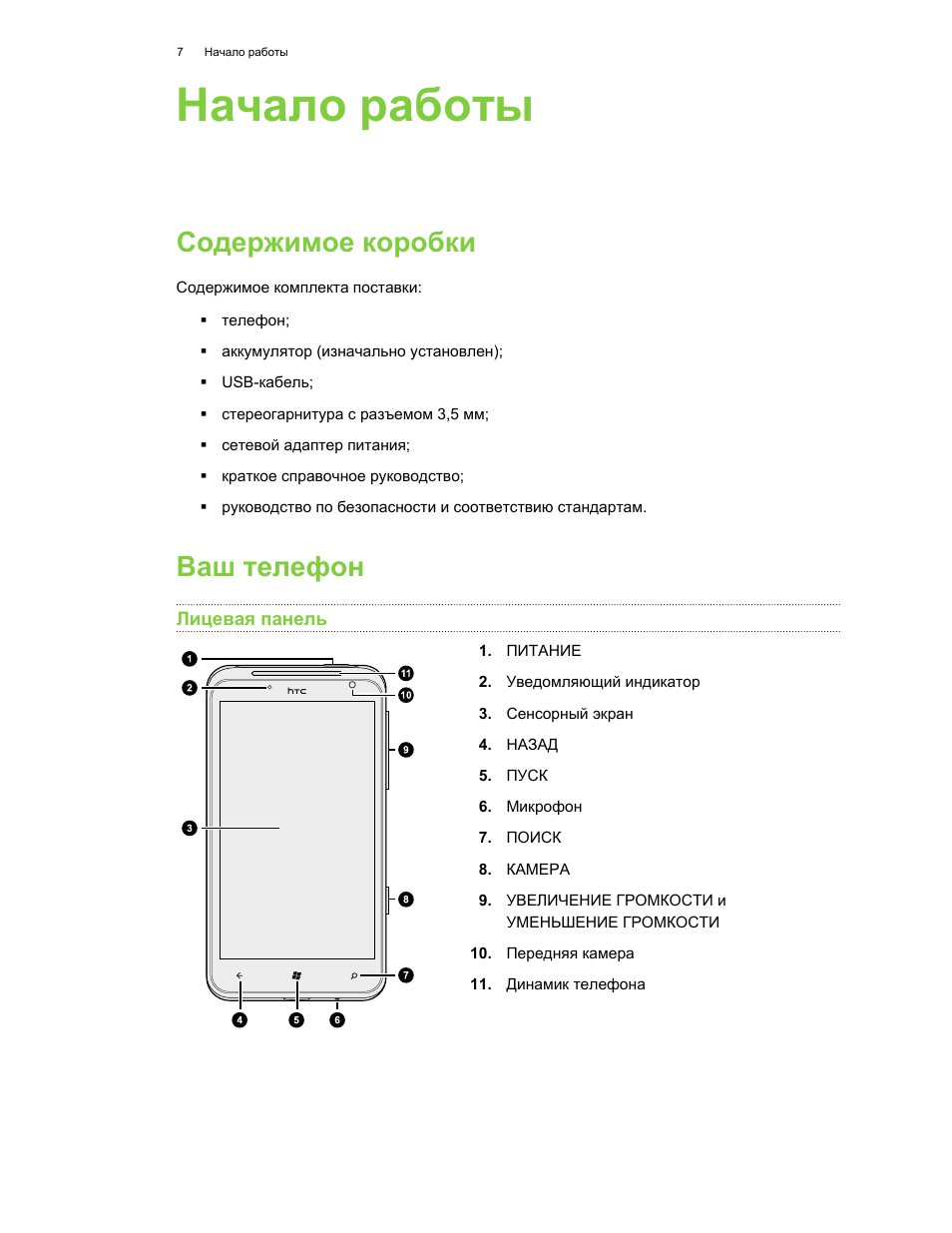 Htc 1 инструкция на русском языке. Смартфон HTC 2200 мануал. Руководство пользователя смартфона HTC. Инструкция по эксплуатации смартфона. Инструкция к телефону HTC.