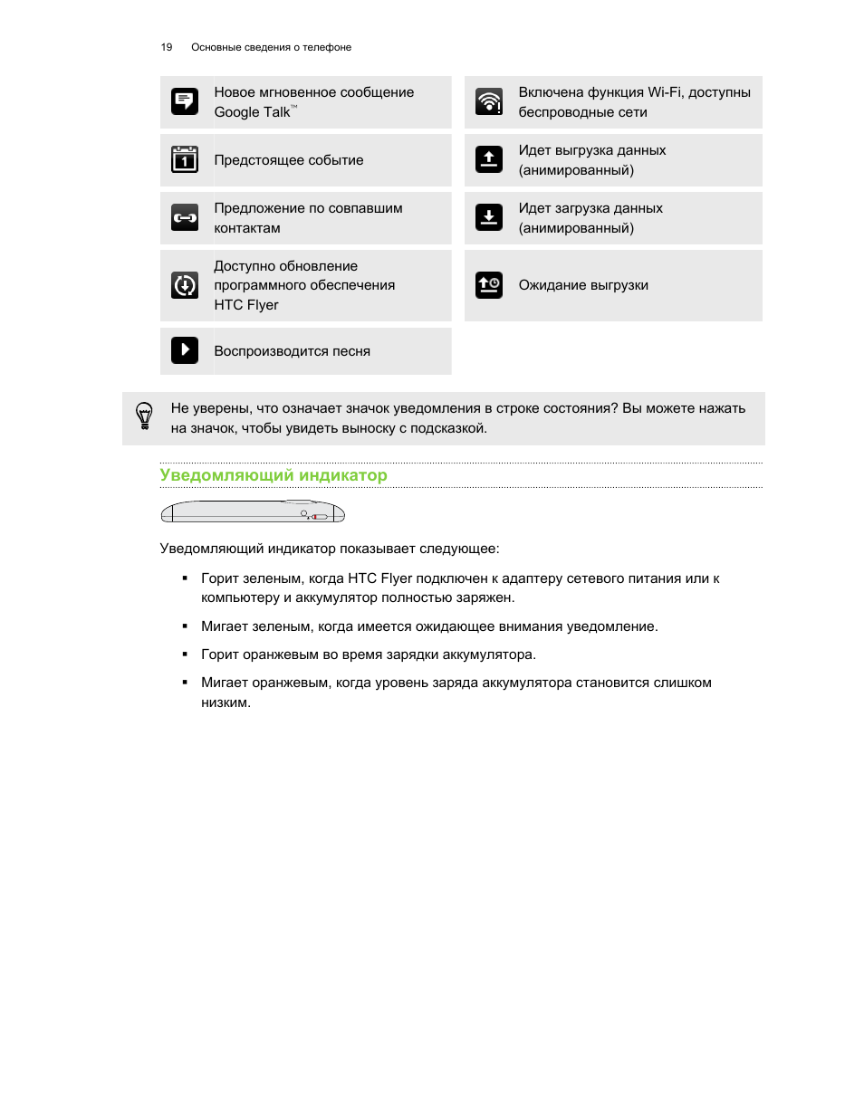 Wifi инструкция на русском языке