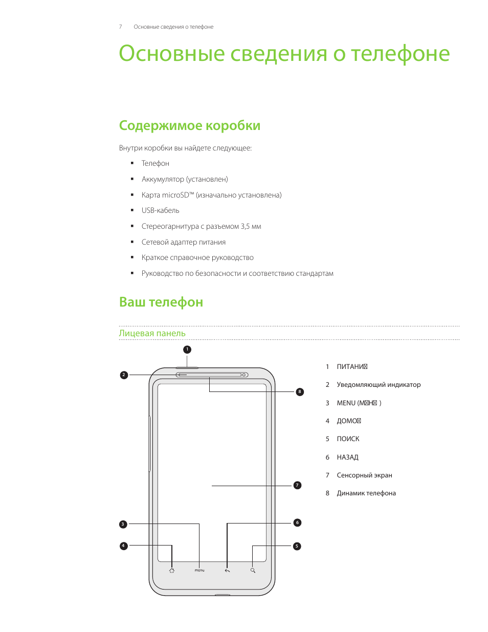 Htc 1 инструкция на русском языке. Руководство пользователя смартфона HTC. HTC 2200 телефон инструкция. Смартфон HTC 2200 мануал. Руководство пользователя HTRC.