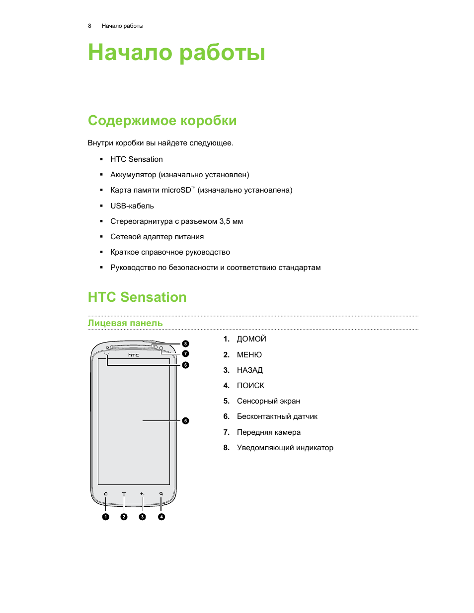 Htc 1 инструкция на русском языке. Смартфон HTC 2200 мануал. Инструкция к телефону HTC. Руководство пользователя смартфона HTC. HTC-2 схема.