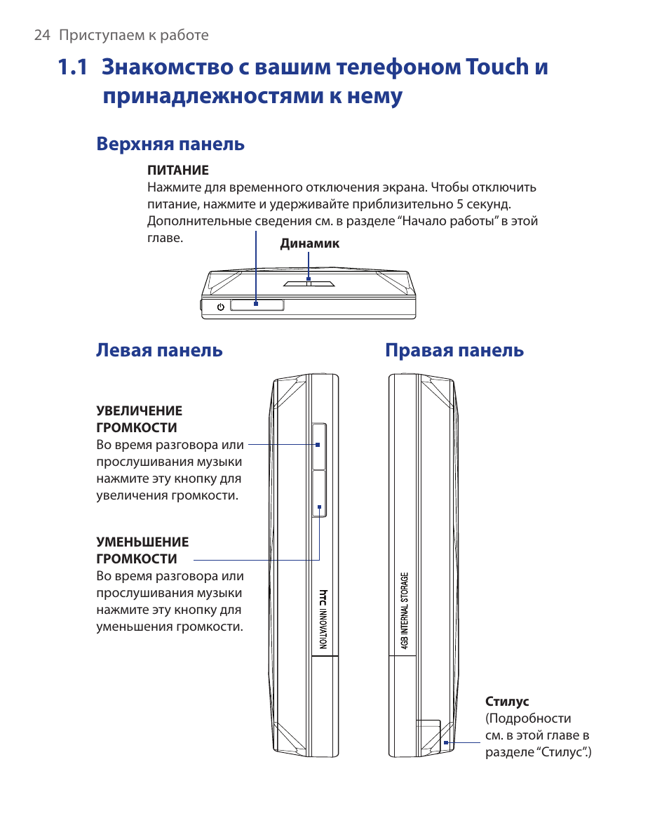 Touch инструкция на русском. Руководство пользователя смартфона HTC. Инструкция телефона Touch. Инструкция и руководство для HTC p3650. Мобильный телефон HTC инструкция по эксплуатации