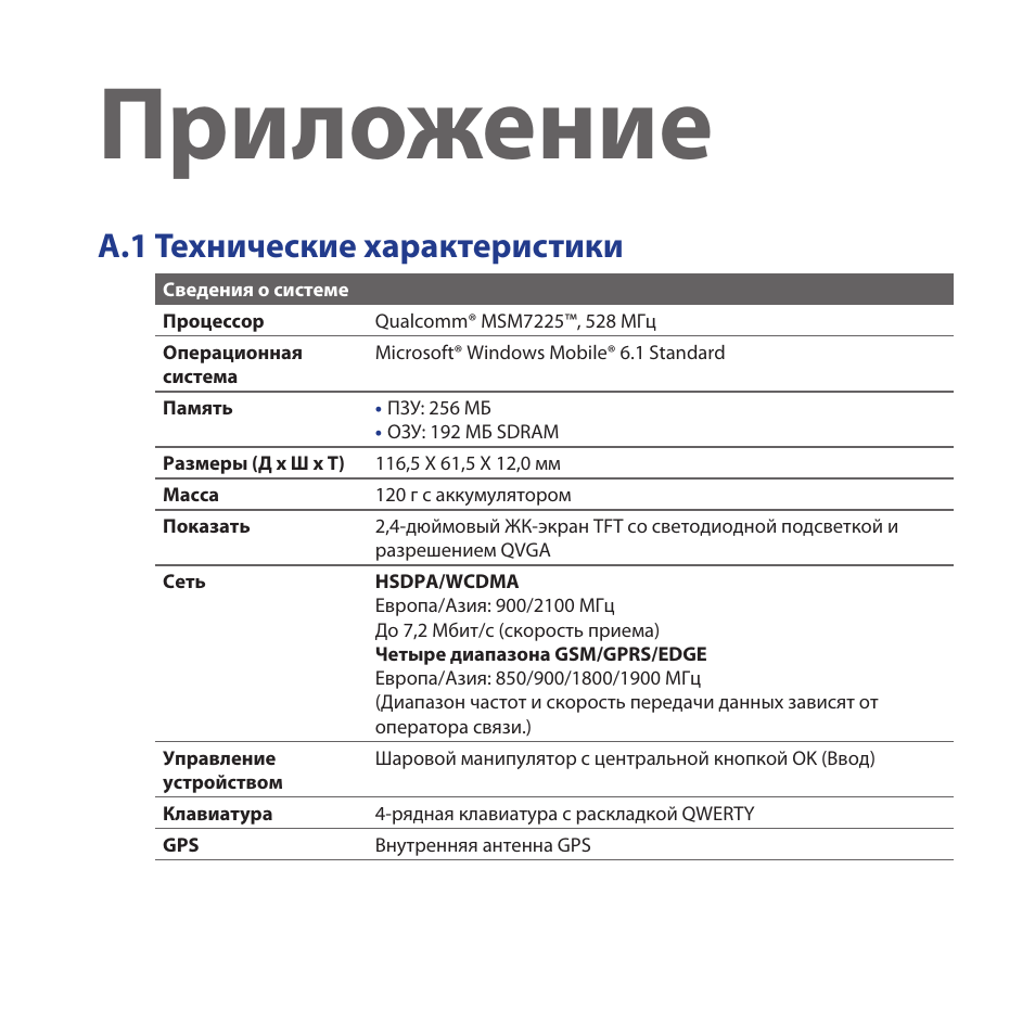 Htc 1 инструкция на русском языке