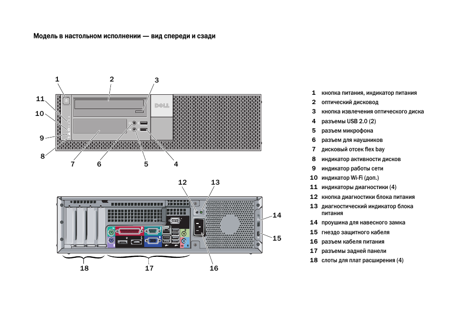 Dell 5050 схема