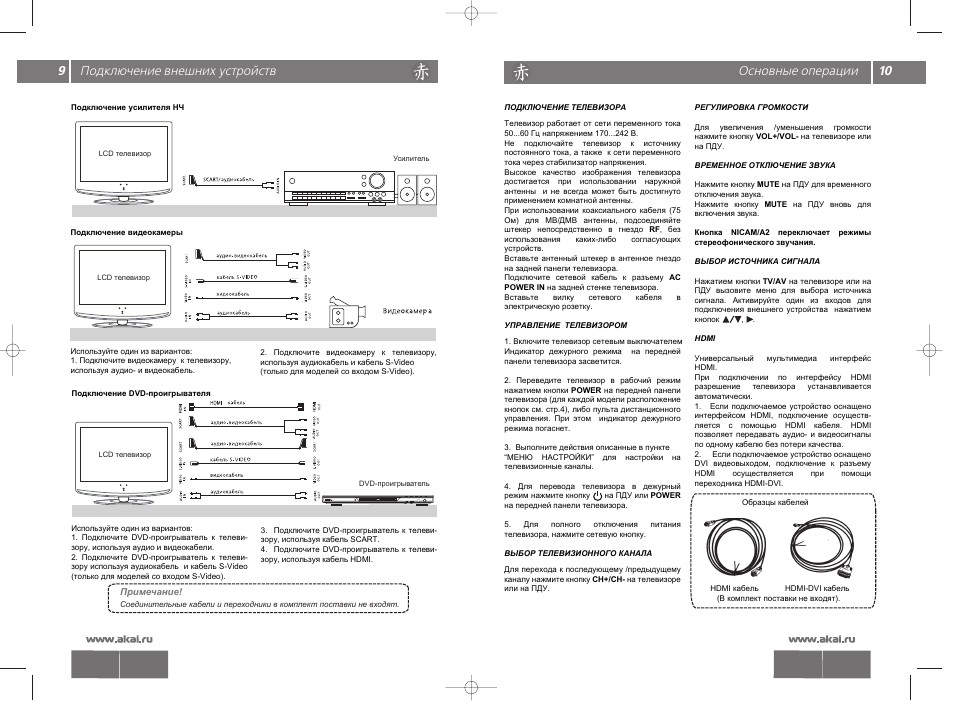 Инструкция пдф на русском. Akai LTA-26n680hcp схема. Инструкция на русском pdf. ТПН-1тод. Akai Etron vs-53edi manual pdf на русском.