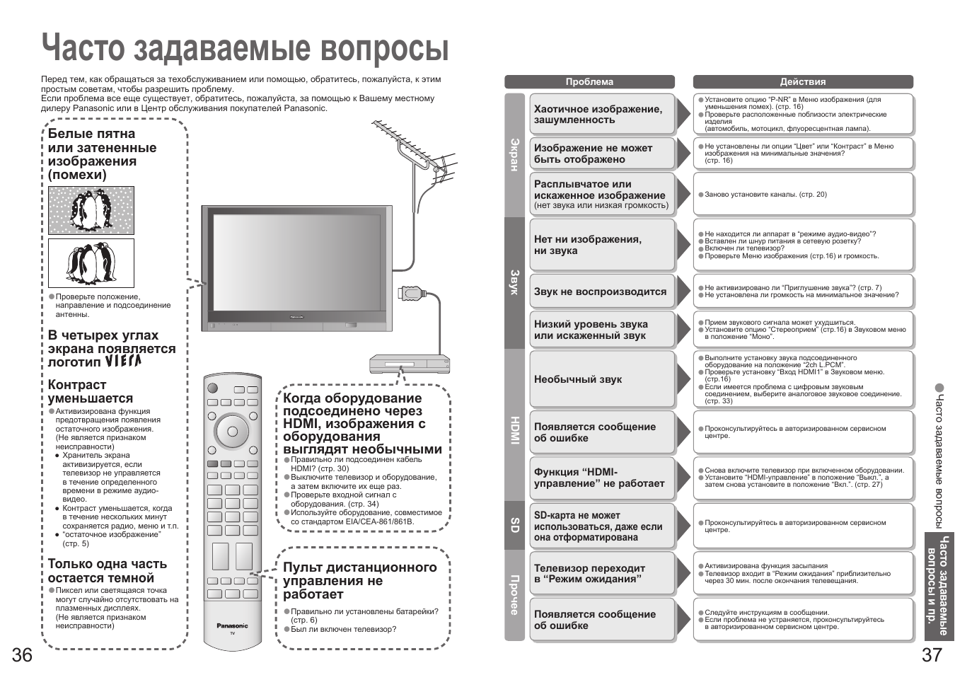 Настройка телевизора панасоник старого образца с пультом