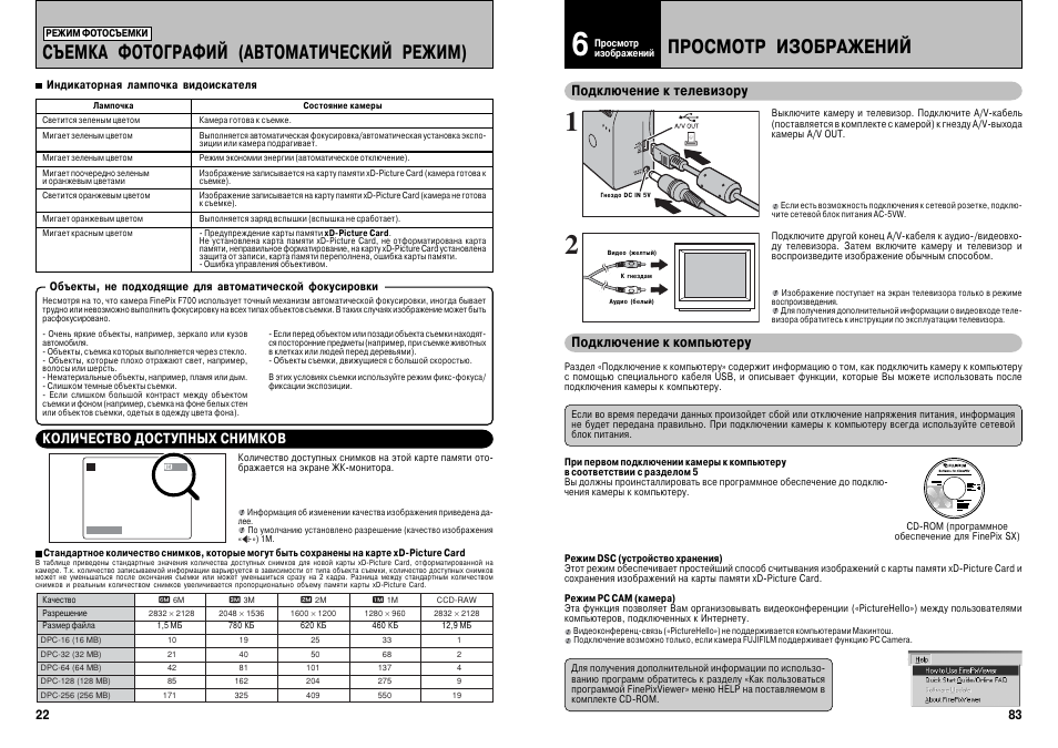 Mitsubishi f700 инструкция по настройке