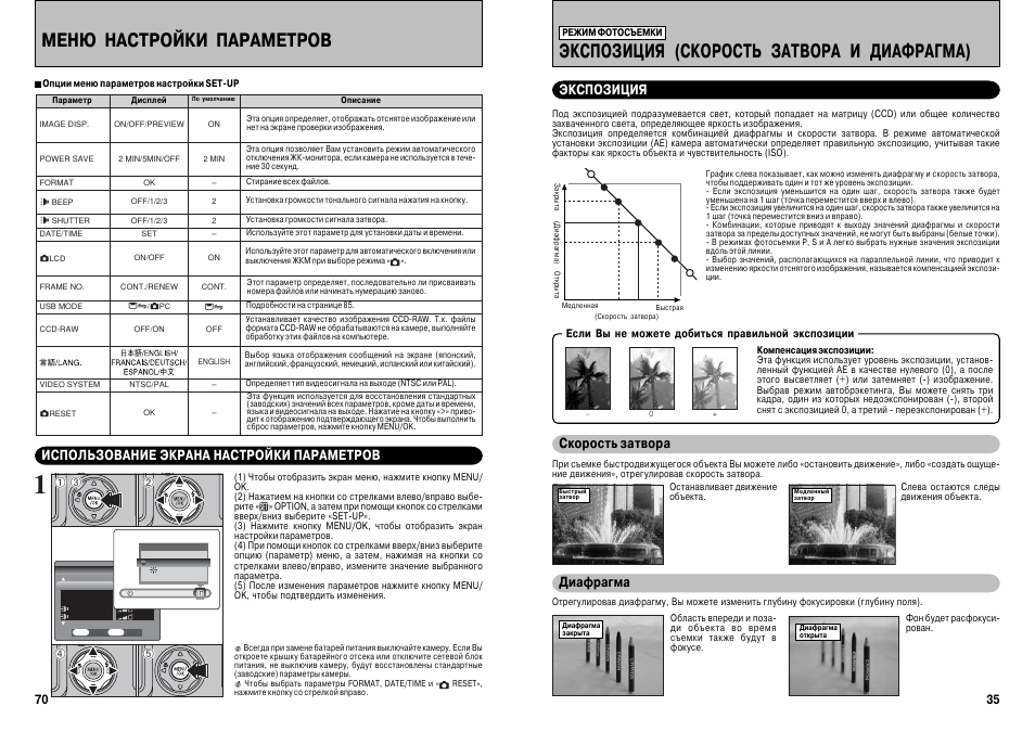 Mitsubishi f700 инструкция по настройке