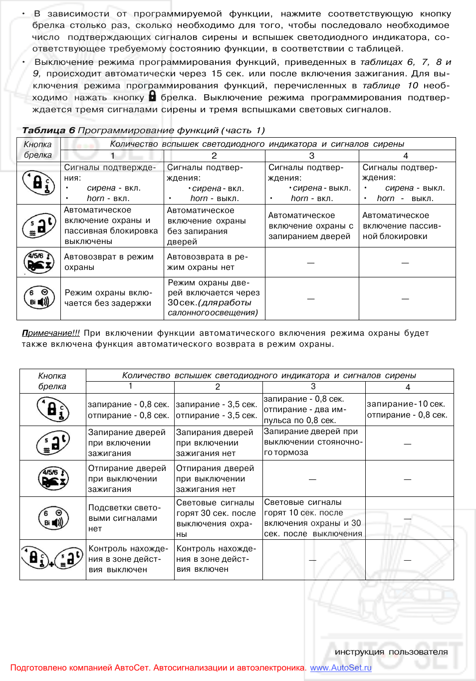 Центурион s12 инструкция по эксплуатации сигнализация