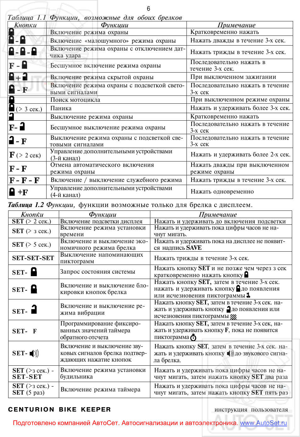 Центурион s12 инструкция по эксплуатации сигнализация