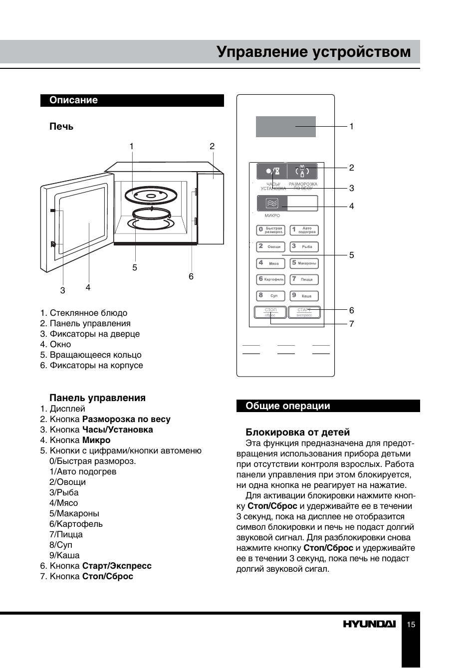 Hyundai инструкция на русском. Микроволновая печь Hyundai h-mw3620. Микроволновая печь Hyundai h-mw1023. Микроволновая печь Hyundai инструкция. Микроволновая печь Hyundai h-mw3620 тарелка.