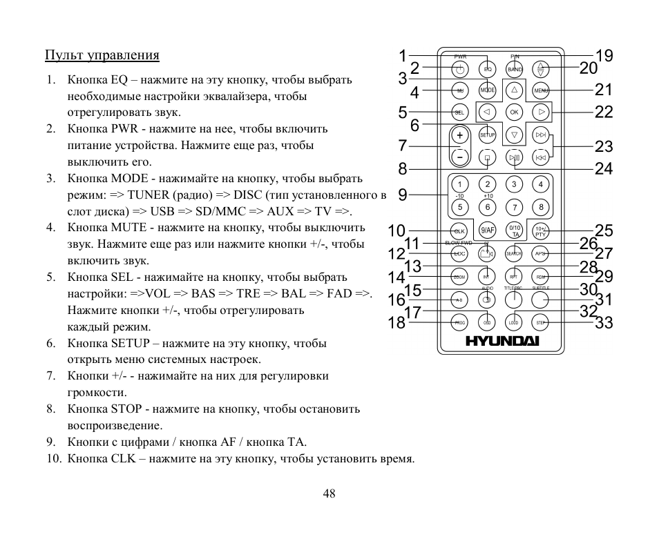 H cmd4024 схема