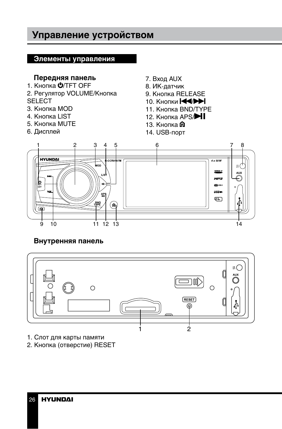 Как включить магнитолу hyundai h ccr8086 (78 фото)