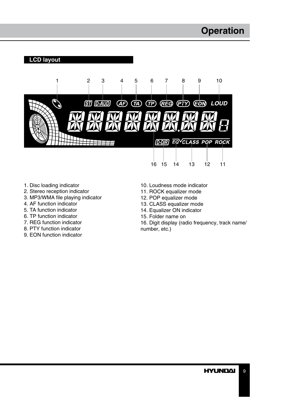 H cdm8017 схема