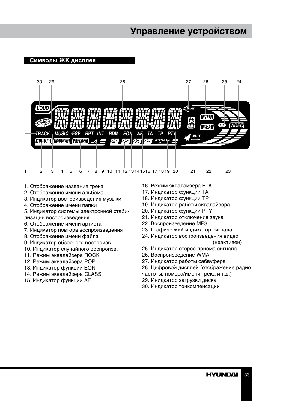 Автомагнитола хендай h cdm8035 инструкция