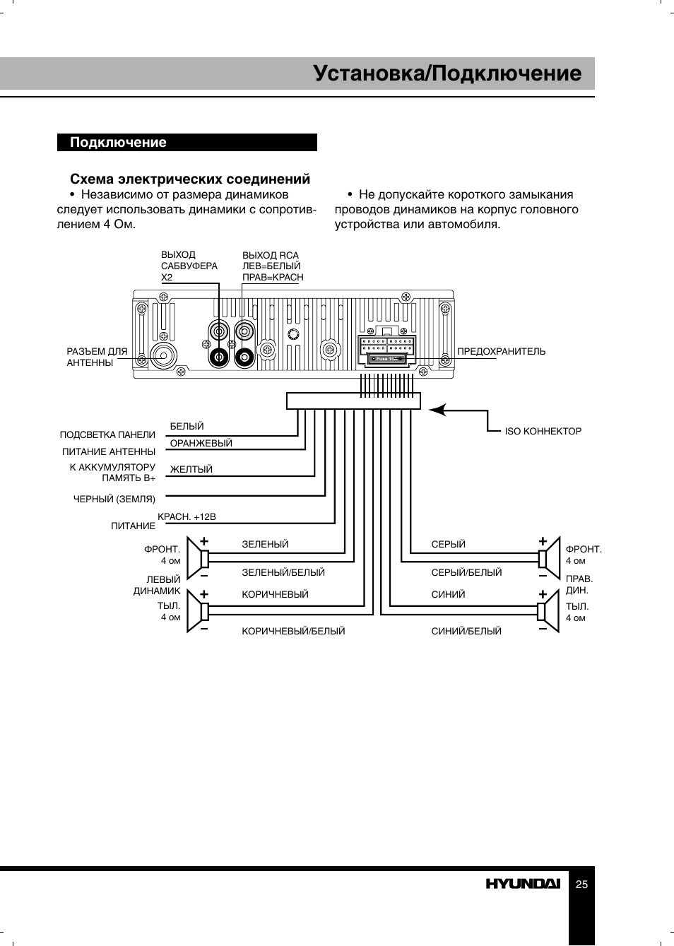 Схема hyundai h cmmd4059g - 98 фото