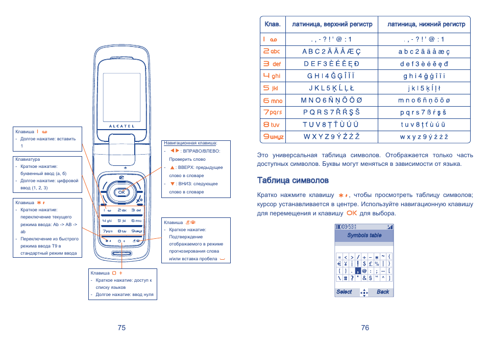 One touch инструкция на русском языке. Алкатель ot-v670. Инструкция к кнопочному телефону Alcatel. Инструкция к телефону Alcatel one Touch кнопочный. Мобильный телефон Alcatel инструкция.