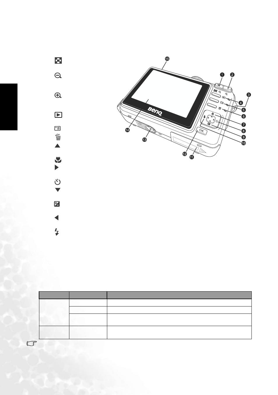 background image