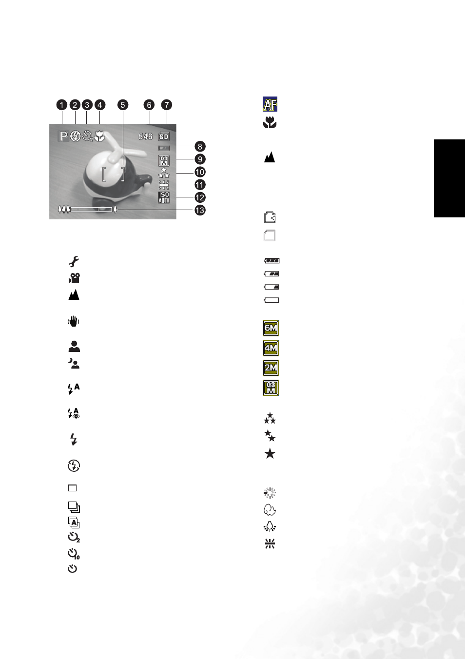 background image