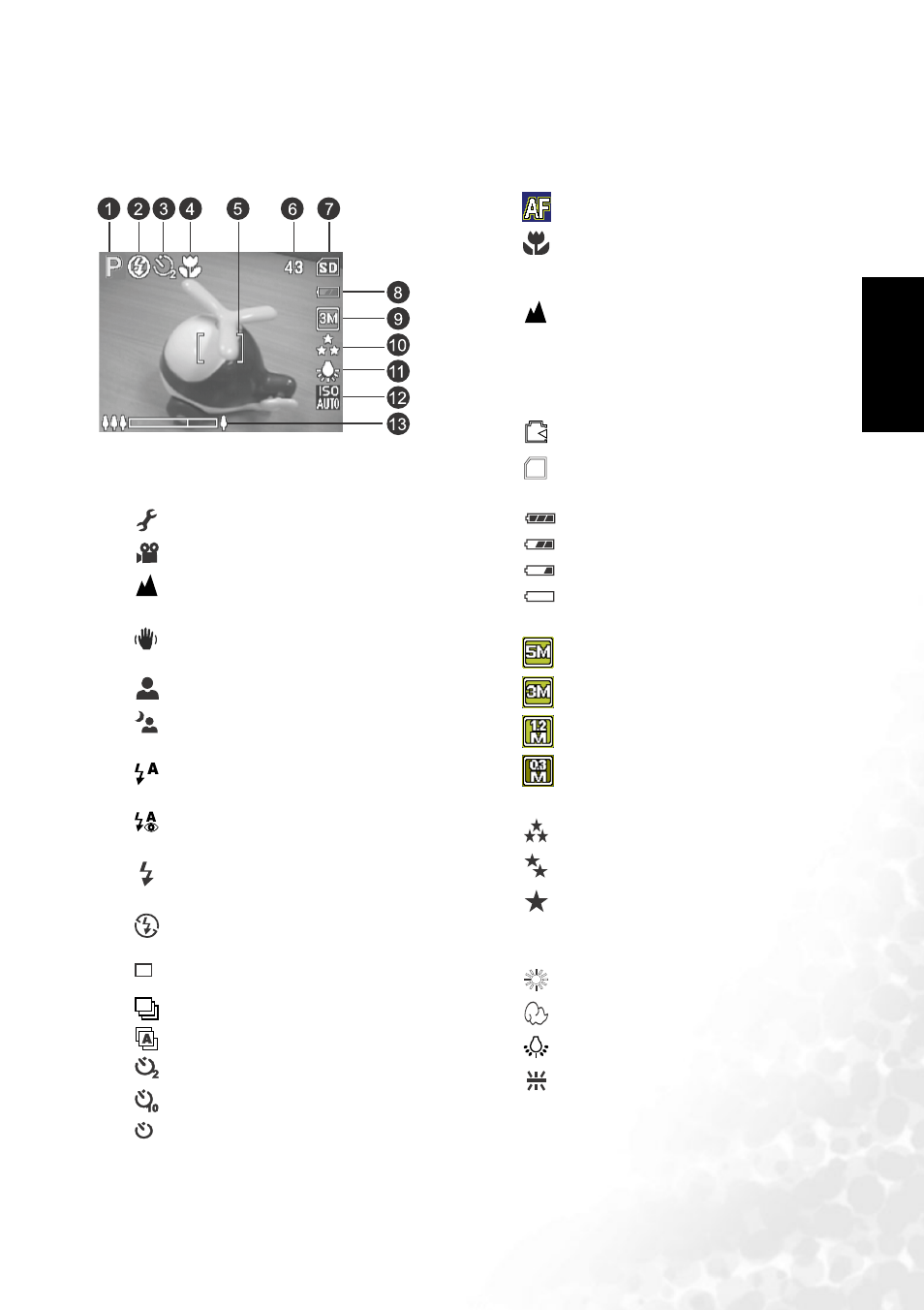 background image