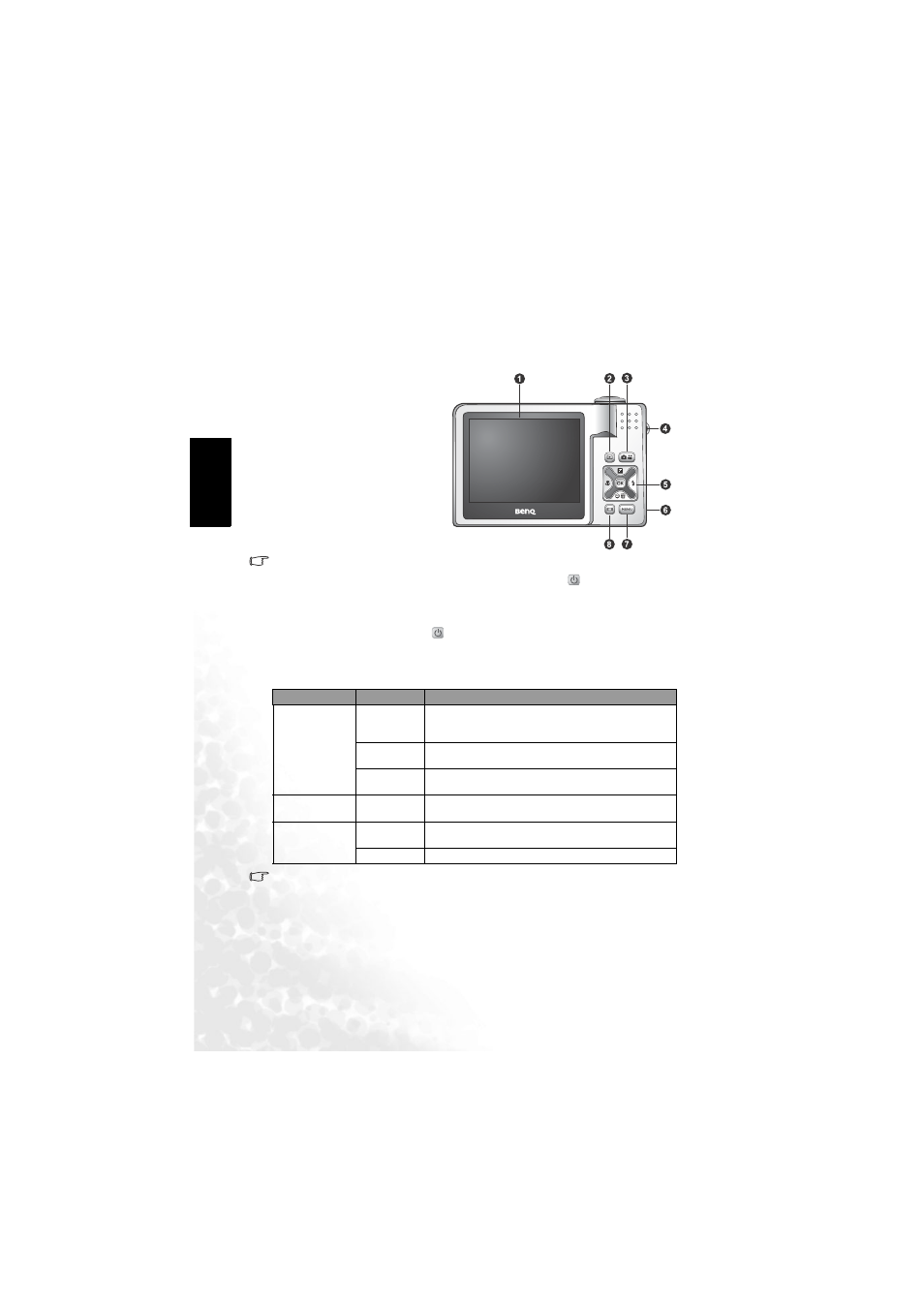 background image
