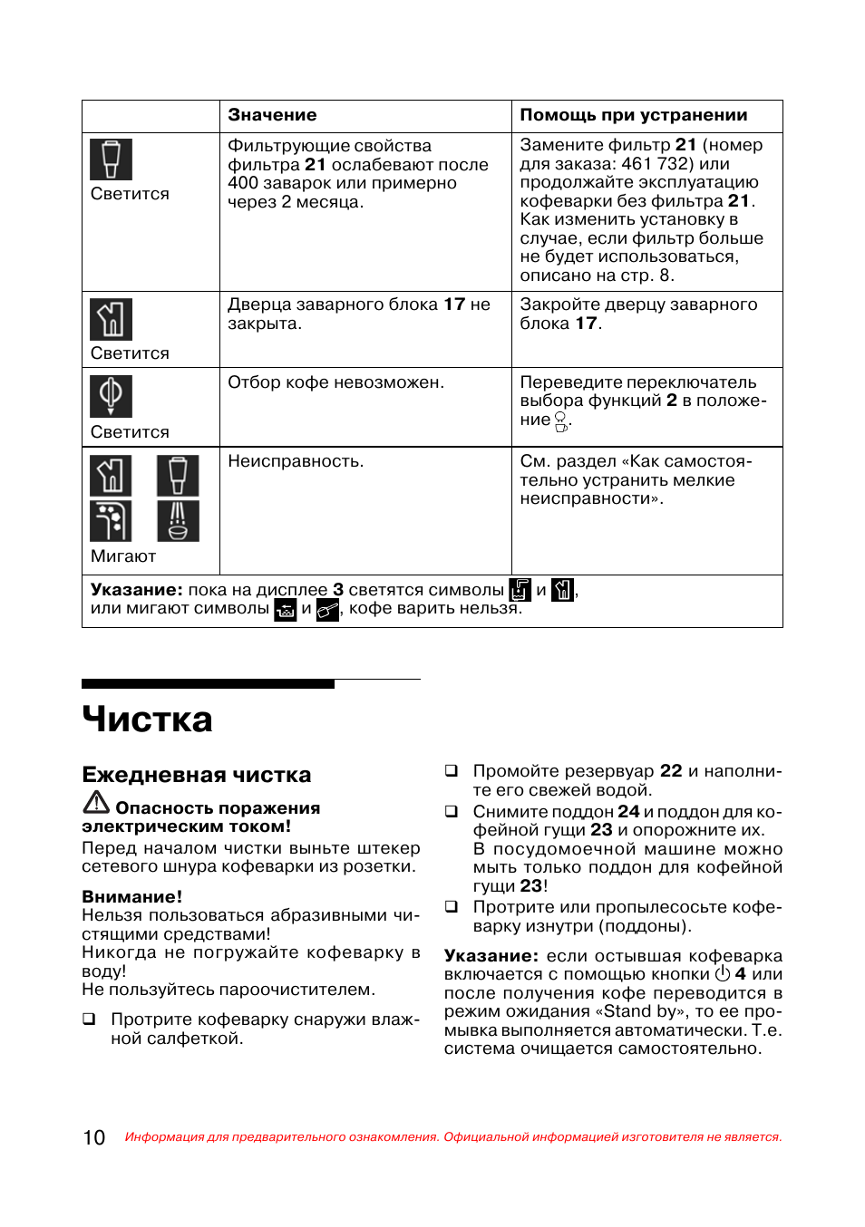 Кофемашина бош инструкция на русском. Инструкция по очистки кофемашины Bosch. Кофемашина TCA 6001 инструкция. Кофемашина Bosch инструкция по применению. Инструкция по чистке кофемашины бош.