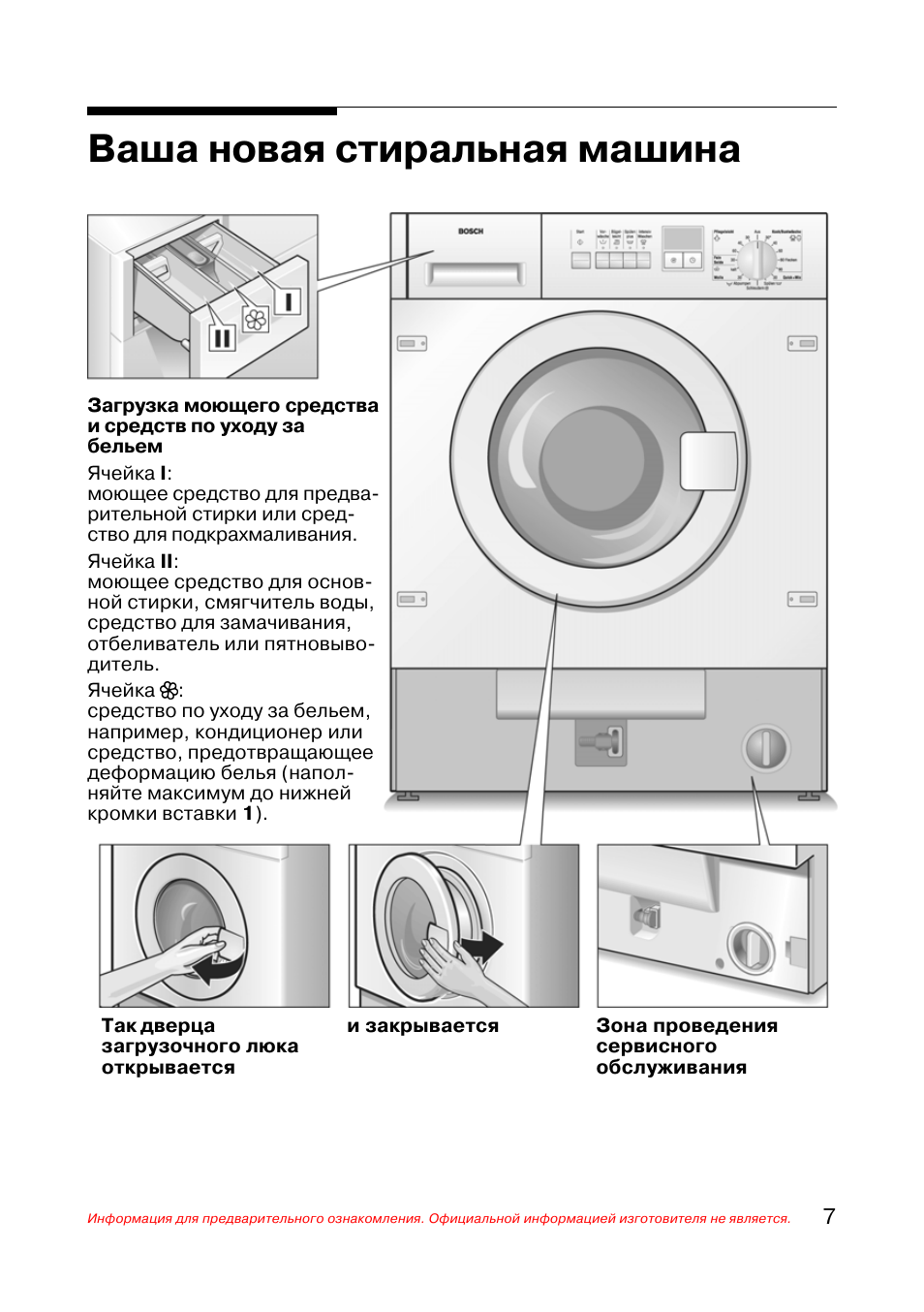 Инструкция старых стиральных машин. Стиральная машина Bosch WFLI 2840. Бош WFLI 2440 инструкция. Siemens Siwamat XLI 4240. Встраиваемая стиральная машина Bosch manual.