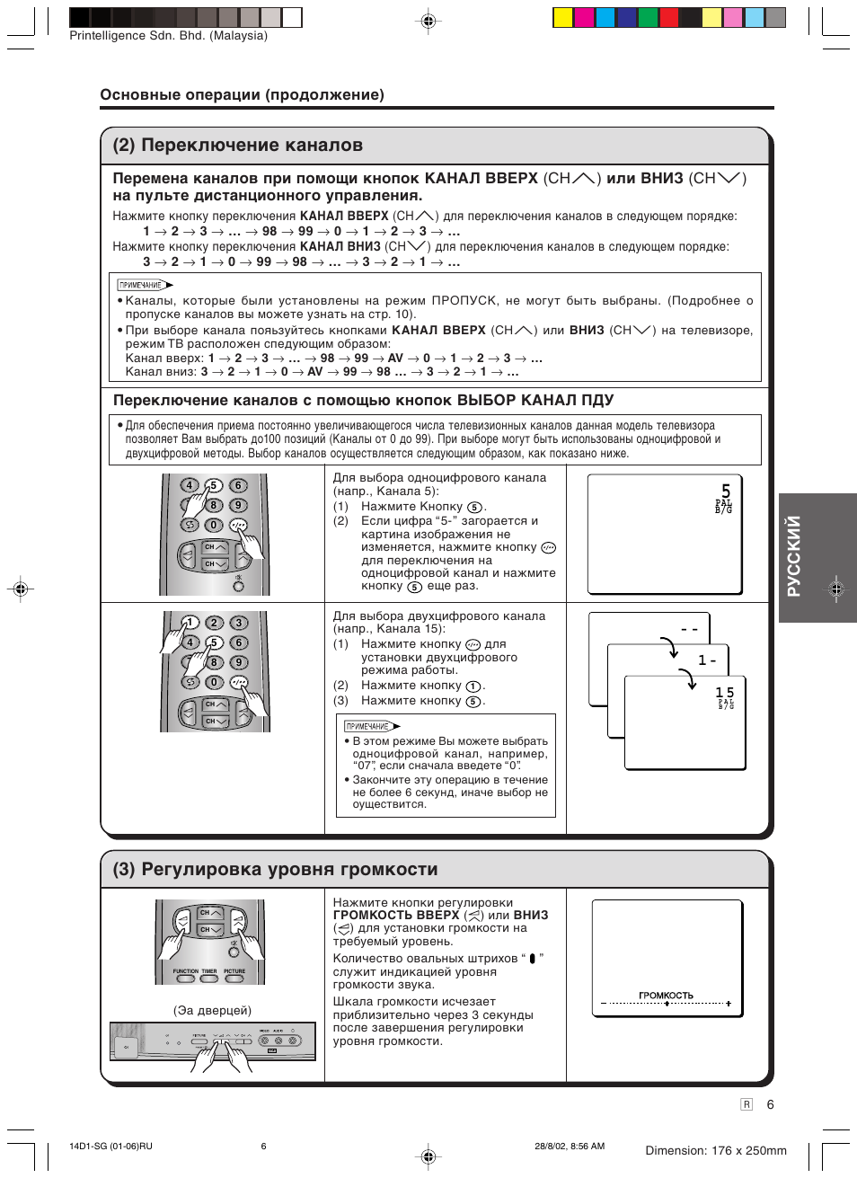 Sharp 14d1 s схема