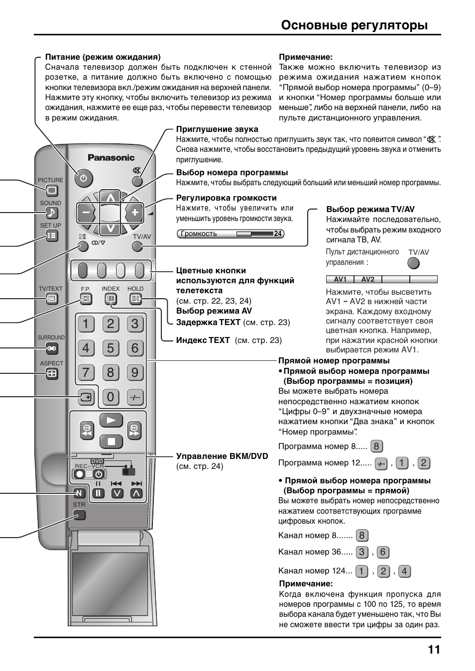 Как на пульте включить av