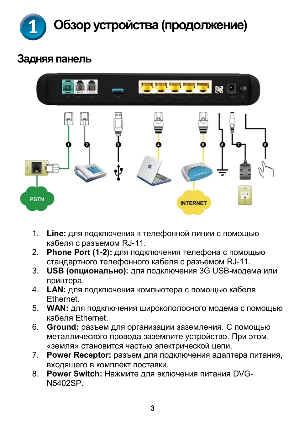 Схема dpn r5402