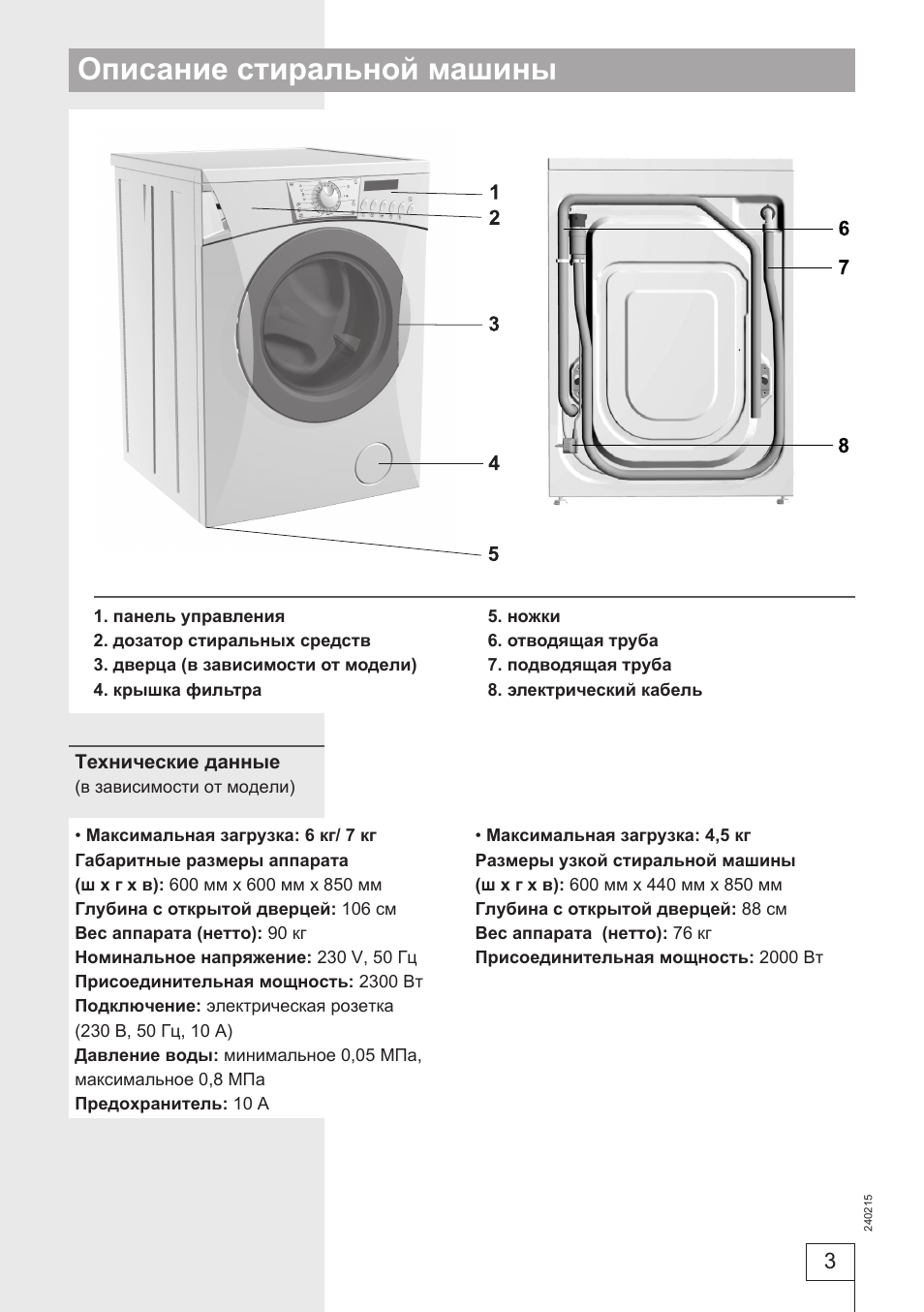 Gorenje wa 942 схема