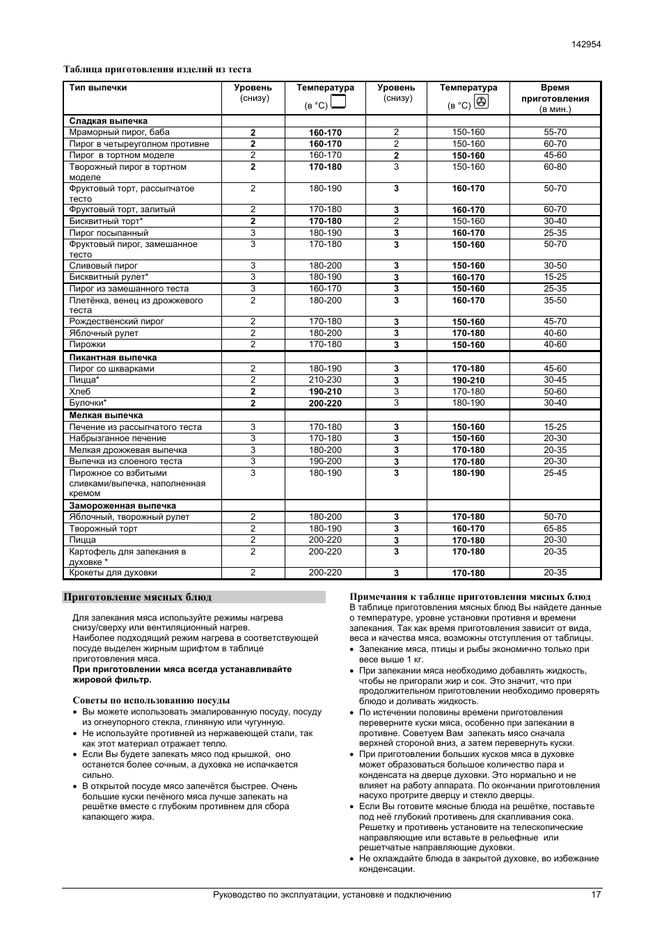 какой режим для пиццы в духовке электролюкс фото 112