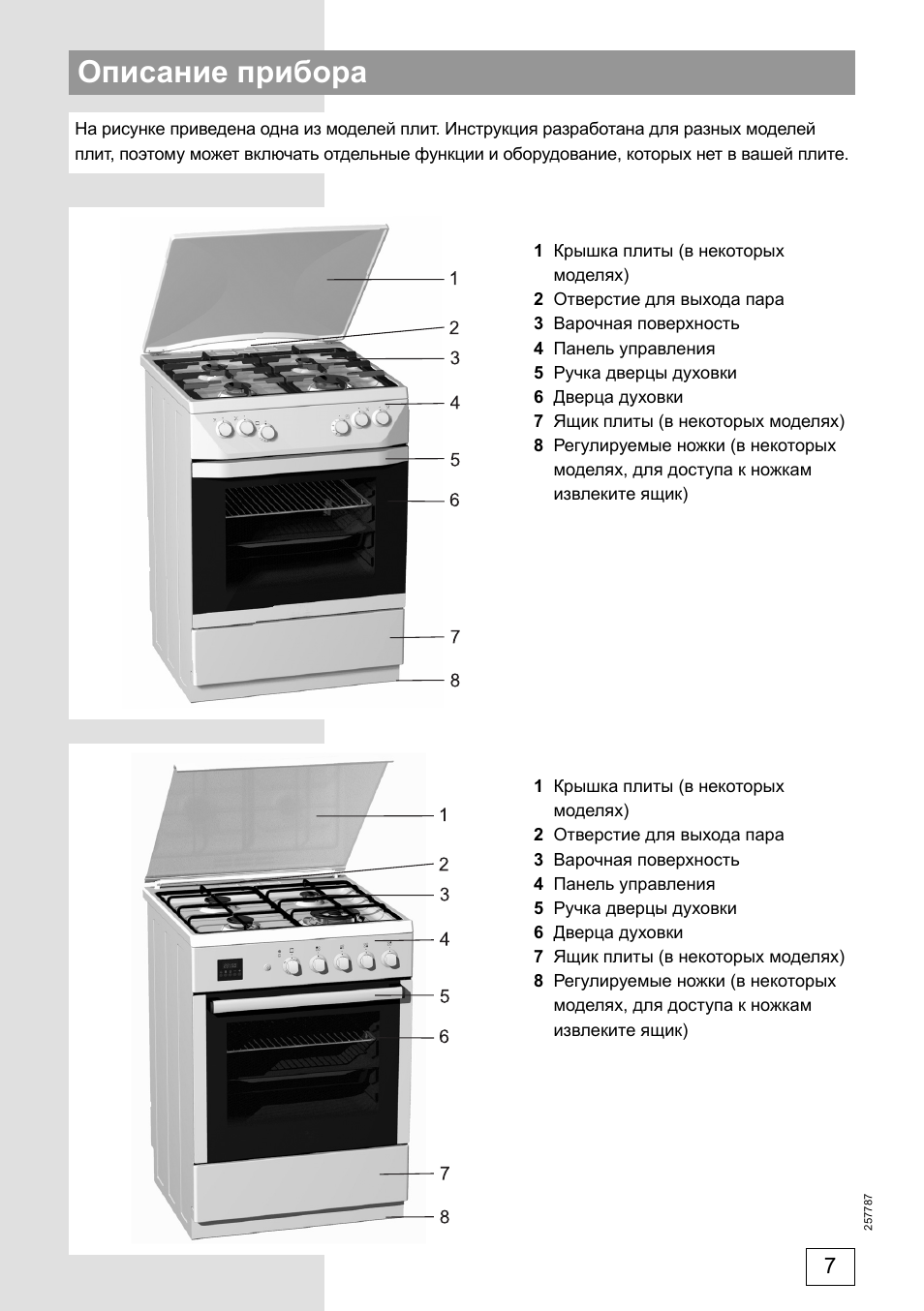 Горение печь электрическая инструкция по применению