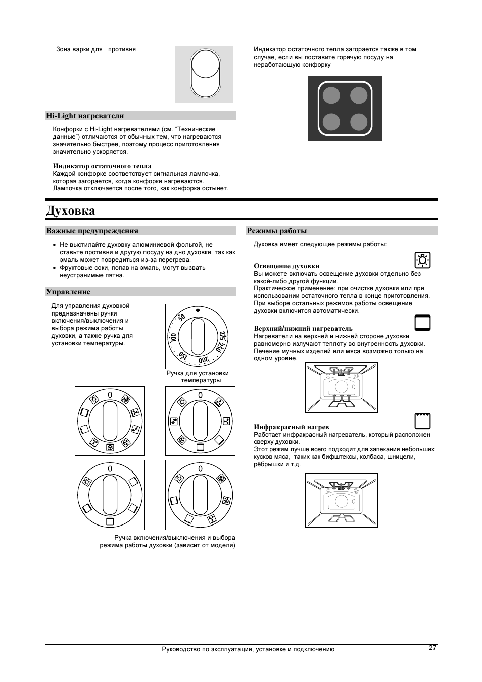 Духовой шкаф горенье режимы. Печка Горенье электрическая духовка инструкция. Электрическая духовка Горенье инструкция к духовке. Электро духовка горение инструкция пользования. Духовой шкаф горение электрический режимы обозначения.